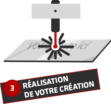 Réalisation de votre création