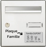 Plaque boite aux lettres famille à personnaliser