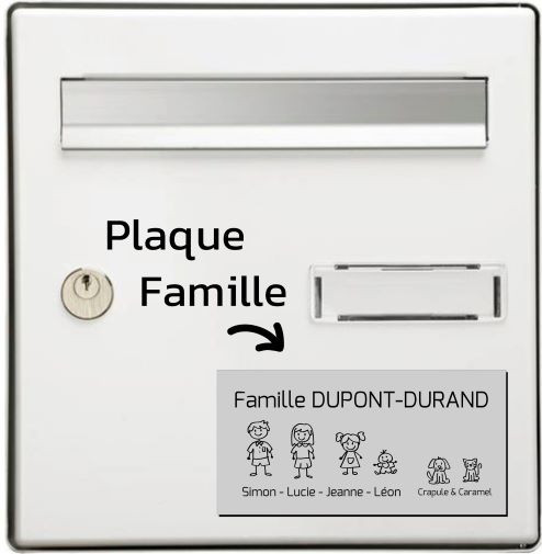 Plaque boite aux lettres à personnaliser en aluminium avec votre