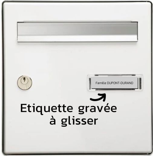 Étiquette de boite aux lettres sur mesure