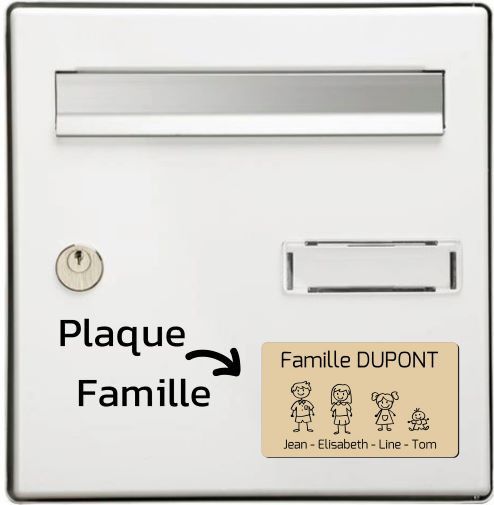 Plaque boite aux lettres famille à personnaliser