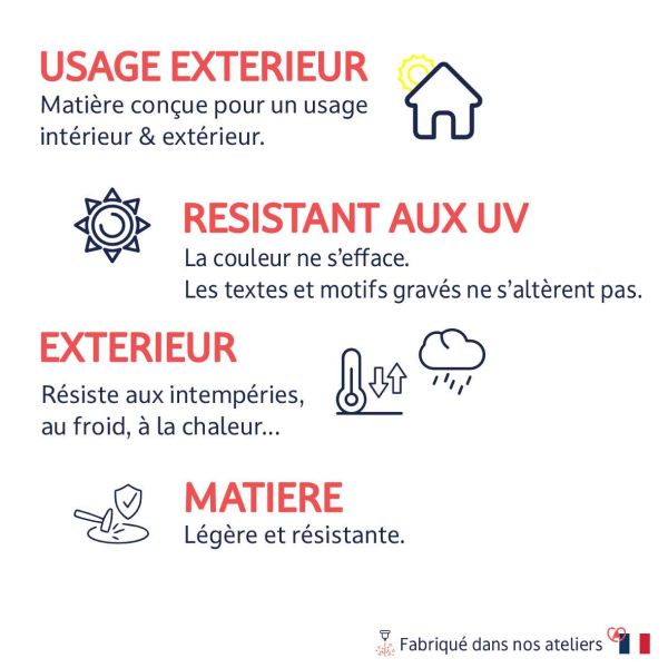 Numéro de maison PVC style rétro oval + visserie